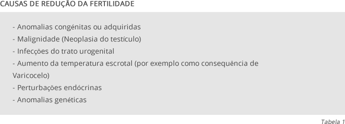 infertilidade-masculino-nuno-tomada